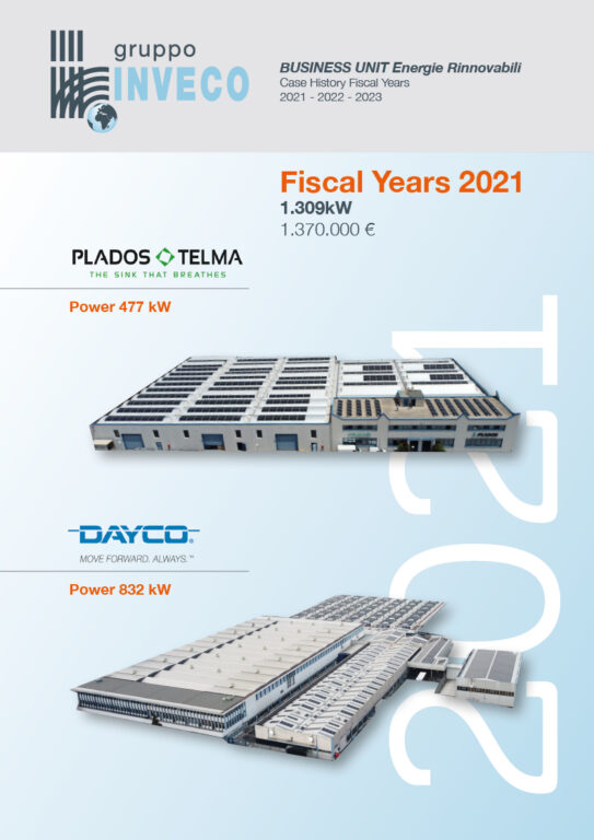 Fotovoltaico industriale
