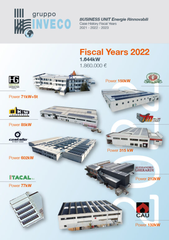 Fotovoltaico industriale