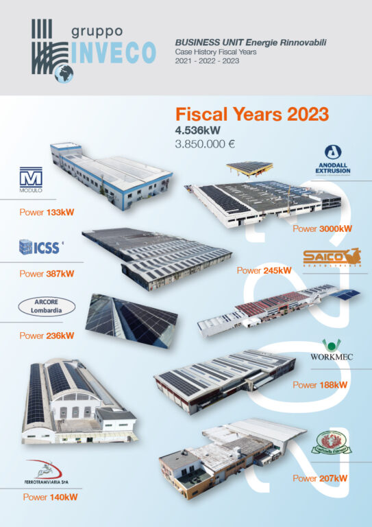 Fotovoltaico industriale